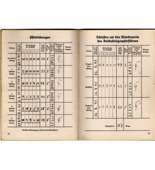 *NSKOV-Schießtagebuch*